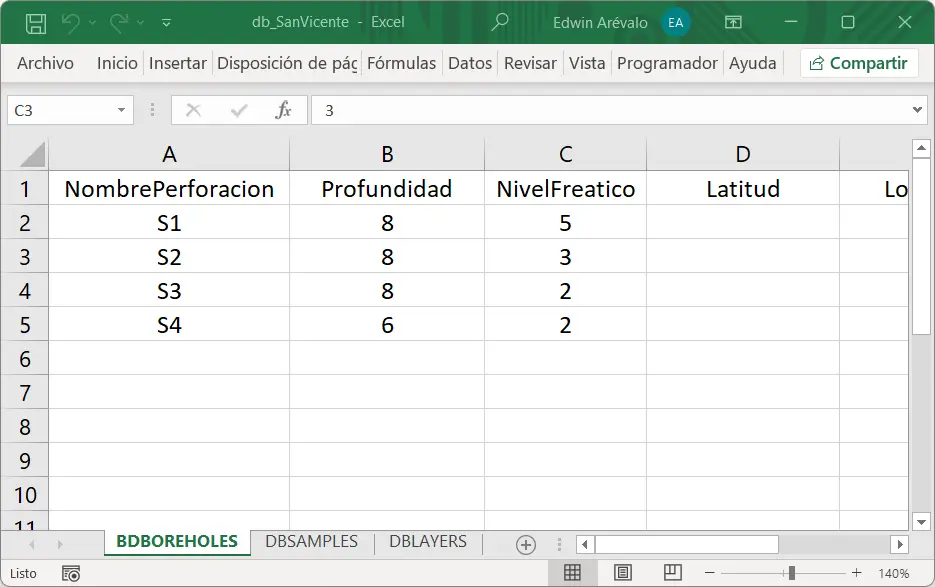 Excel con hojas BDBOREHOLES, DBLAYERS y DBSAMPLES